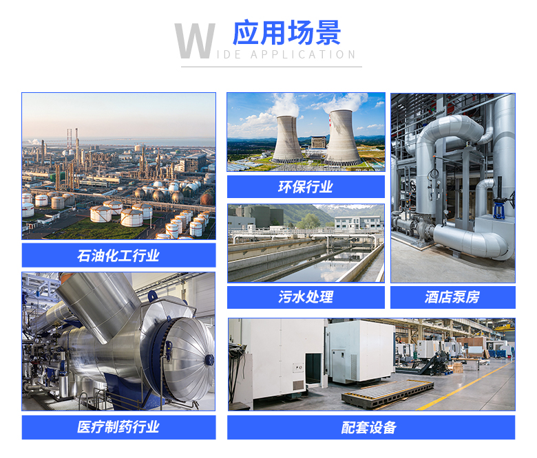 產(chǎn)品中心應用場(chǎng)景