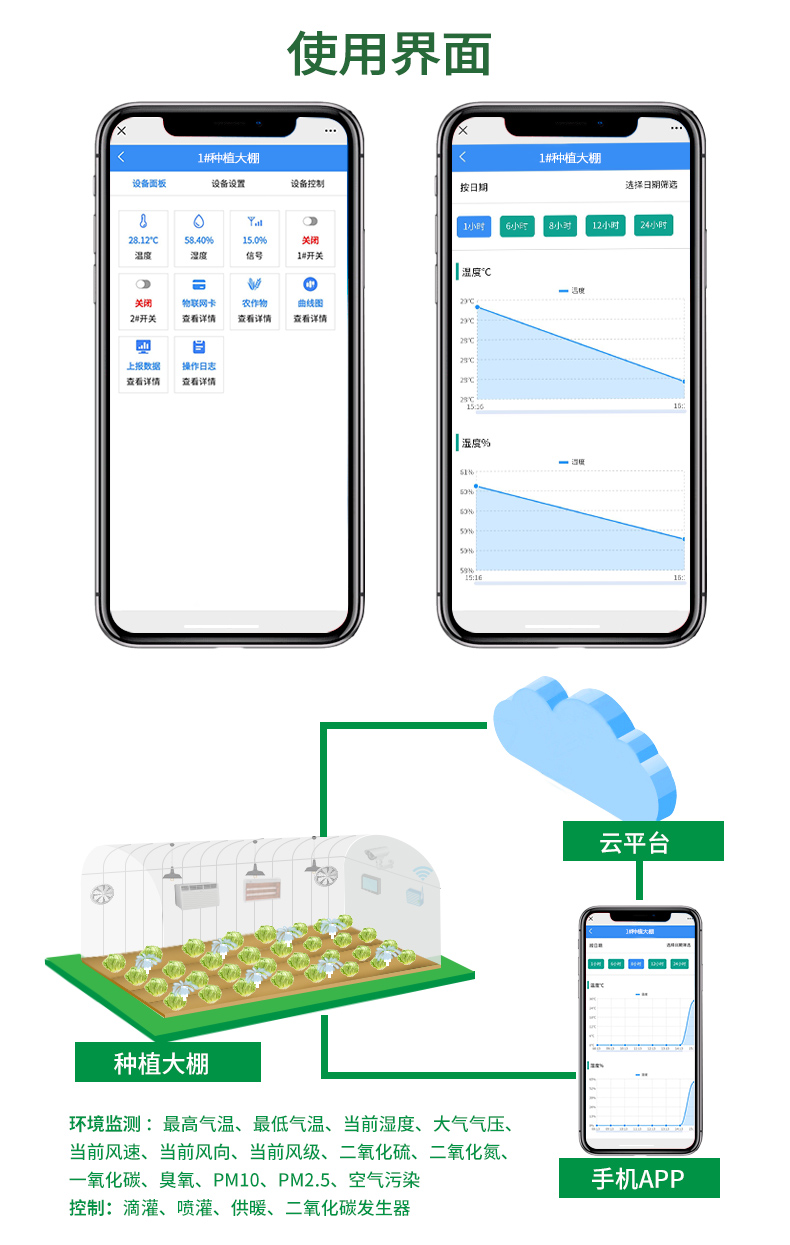 物聯網-1688_07