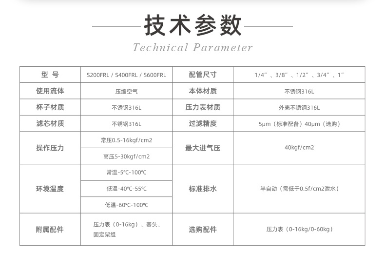 20241228-不銹鋼氣源處理器三聯(lián)件詳情_02_看圖王