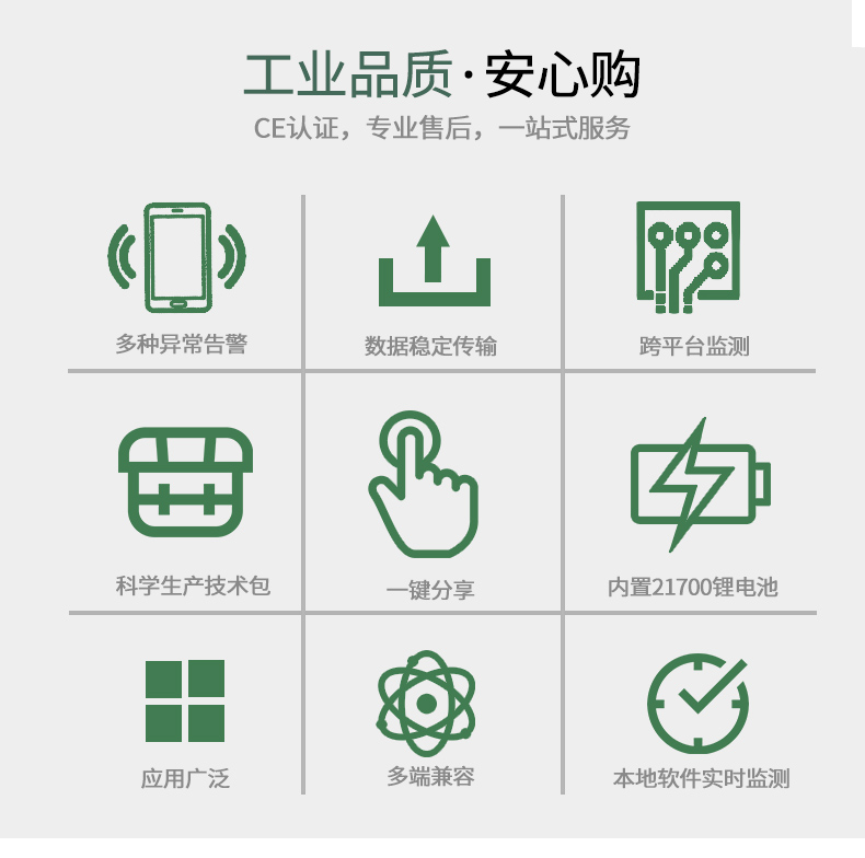 物聯網-1688_03