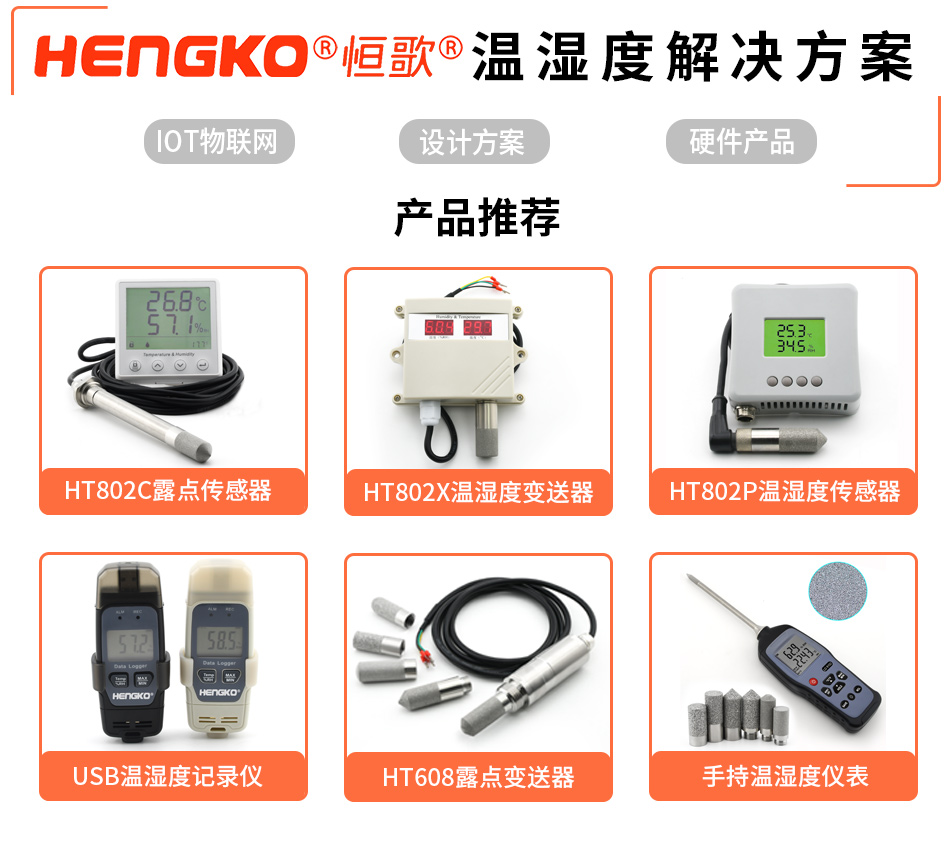 溫濕度記錄儀