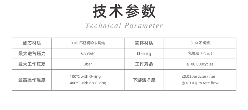 半導體-真空系統氣體過濾器_02