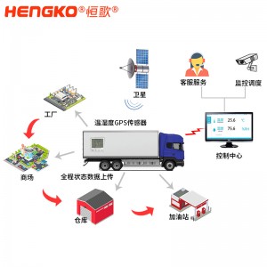 恒歌HENGKO無線冷鏈溫濕度物聯網方案，冷鏈物流溫度監測管理溯源解決方案溫濕度記錄儀