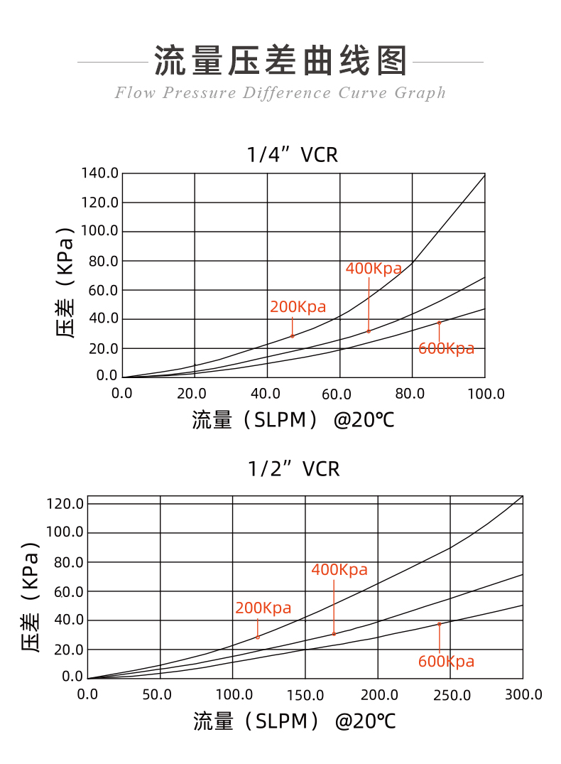 20241130-儀器保護(hù)專用過濾器++_05